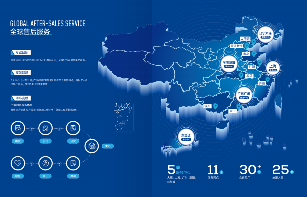 屏幕截图 2025-09-26 104735.png